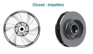 closed Impellers